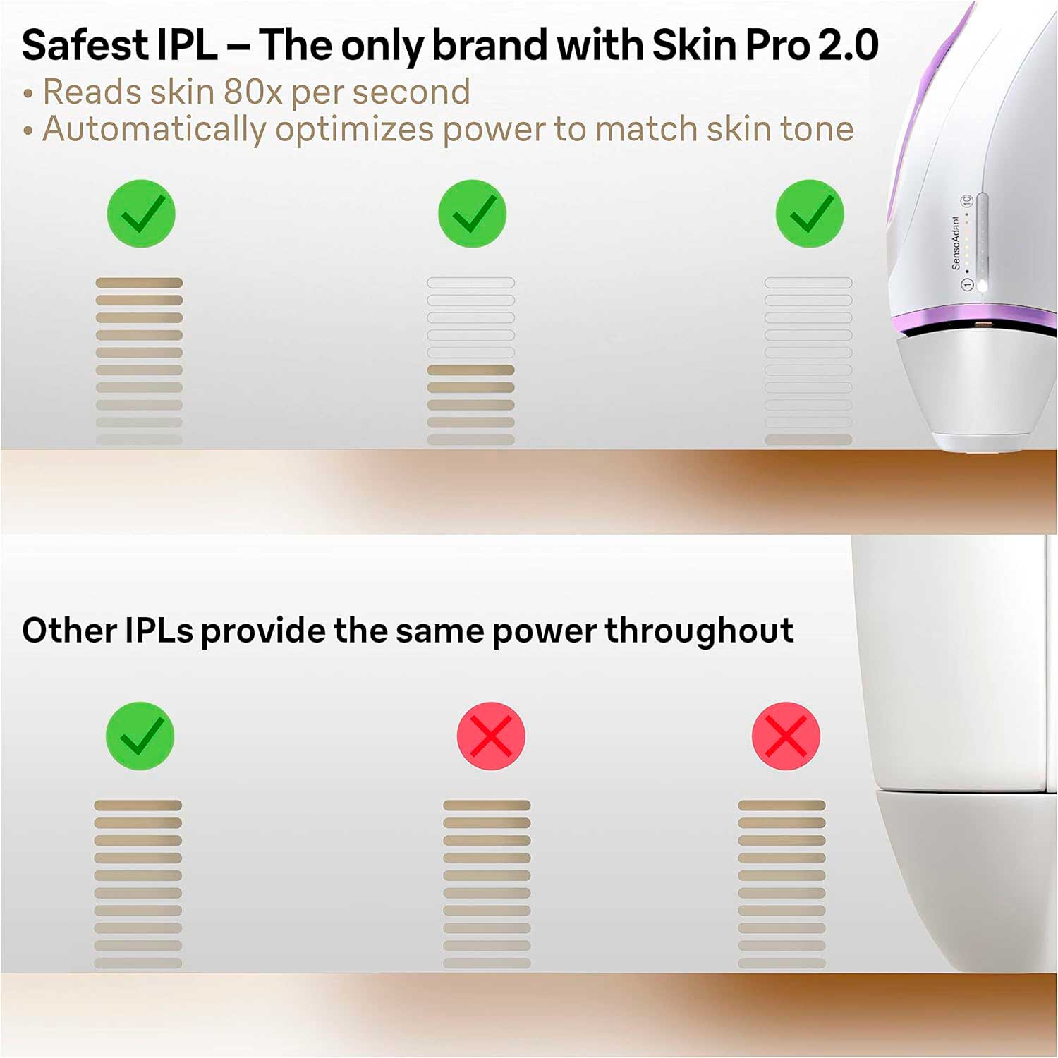 ماكينة ازالة الشعر بالليزر براون مع تقنية silk expert